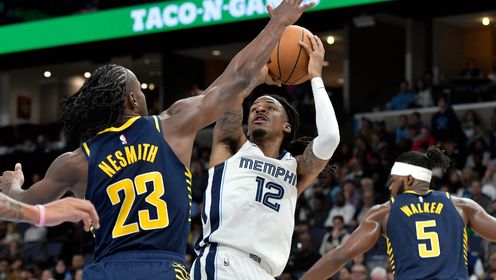 灰熊轻取步行者 11号秀科沃德三分6中6砍27+6 马瑟林伤退26分